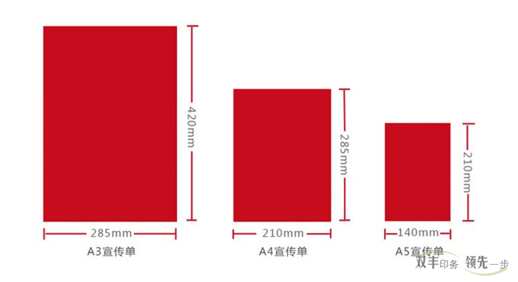 河南印刷廠印刷1000張彩頁(yè)需要多少錢?